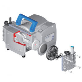 Chemistry Diaphragm Pumps and Pumping Systems